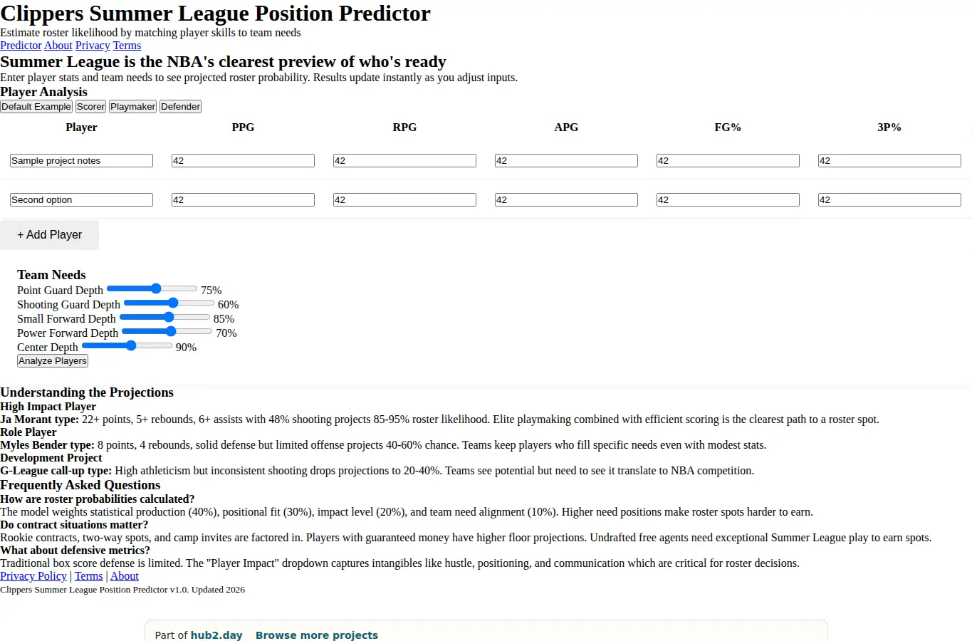 Screenshot of Clippers Summer League Position Predictor interface showing the project page in use